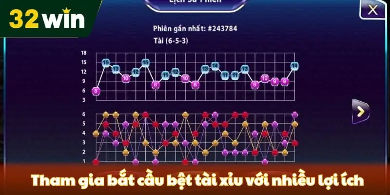 Tham gia bắt cầu bệt tài xỉu với nhiều lợi ích