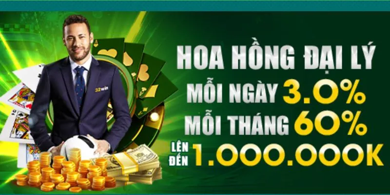 Điều khoản áp dụng chương trình khuyến mãi 32win